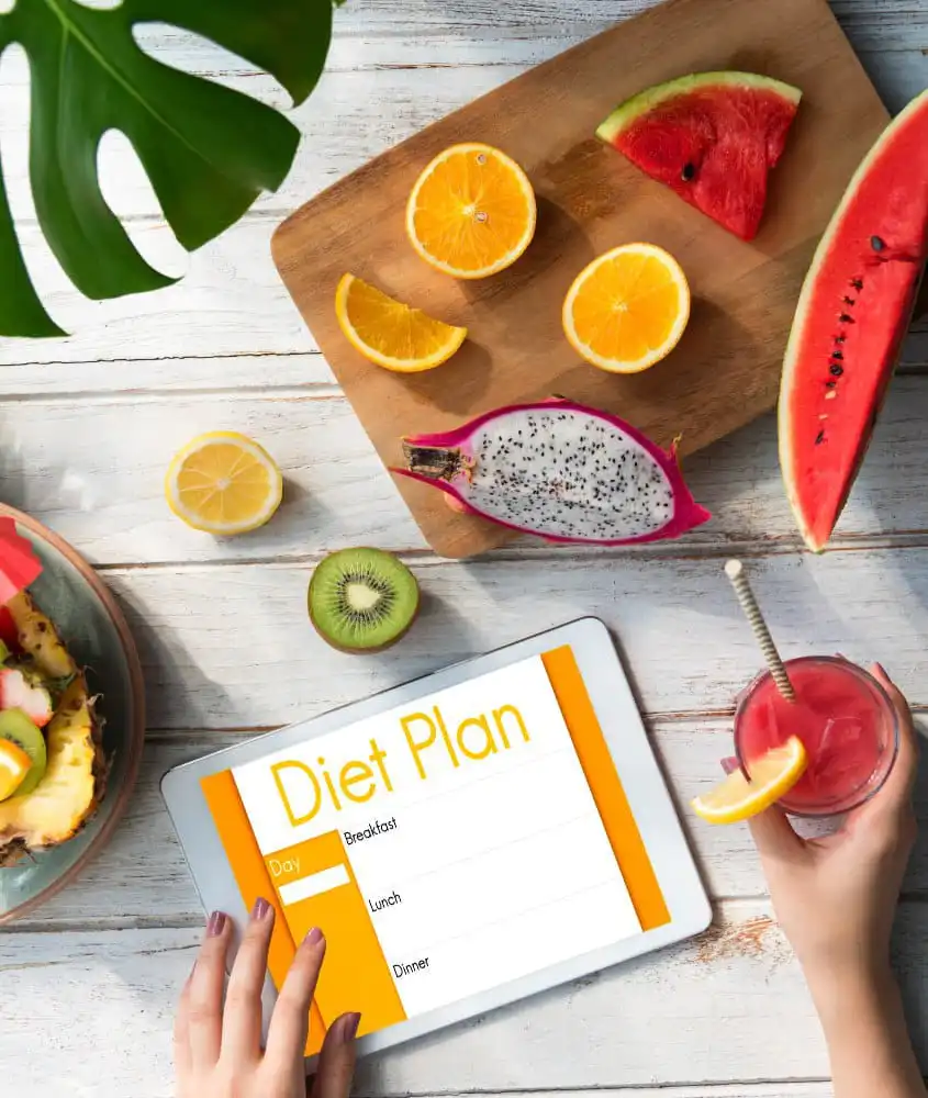 Creating a Diet Plan